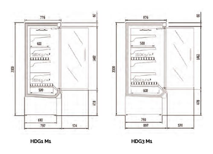 Plano con medidas de Mural refrigerado cerrado Cedar HDG1-12-M1